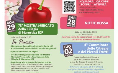 Festa della ciliegia di Marostica IGP